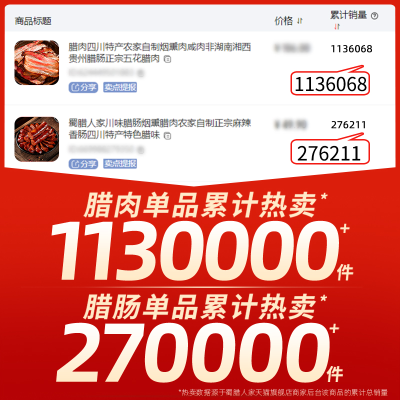 腊肉四川特产农家自制烟熏肉咸肉非湖南湘西贵州腊肠正宗五花腊肉