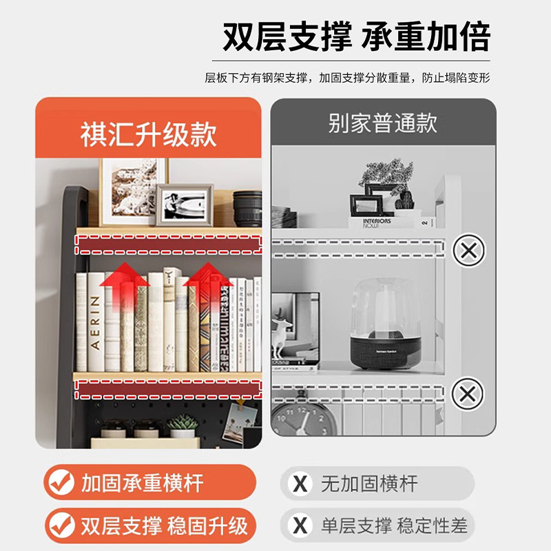 桌面置物架网红学生学习书桌收纳架子电脑办公桌上多层洞洞板书架 - 图1