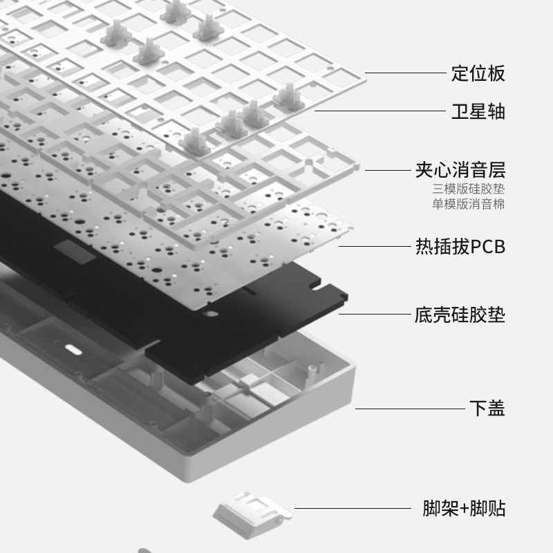 佐赫ZH100机械键盘客制化套件卫星轴热插拔100键电竞游戏专用-图2