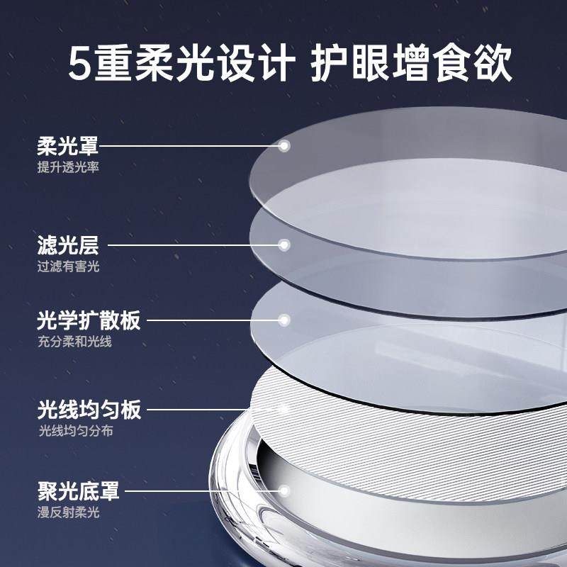 君御国王湖餐厅吊灯2025新款创意飞碟高级感护眼岛台餐桌饭厅灯具,淘宝优惠券,粉丝福利购,淘宝优惠卷