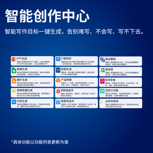 快鼠AI智能鼠标M10智能写作PPT表格文档创作截图蓝牙无线可充电 - 图1