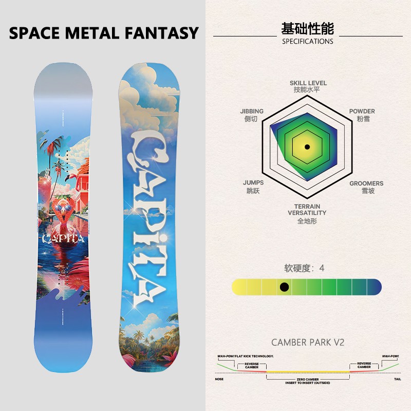 逸滑|24-25CAPITA SPACE METAL FANTASY女子入门滑雪板 - 图0