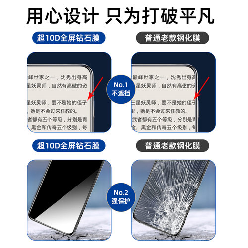 适用红米Note10/Note9Pro钢化膜Redmi 7/8/9手机膜Note9全屏10A/9/8A贴膜Note8/7Pro水凝膜Note10Pro防偷窥膜-图1