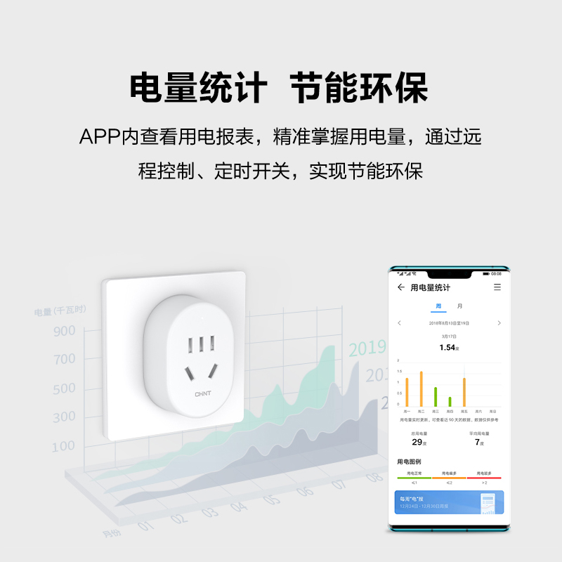 华为智选 正泰智能插座wifi连接手机远程遥控制语音小艺定时开关