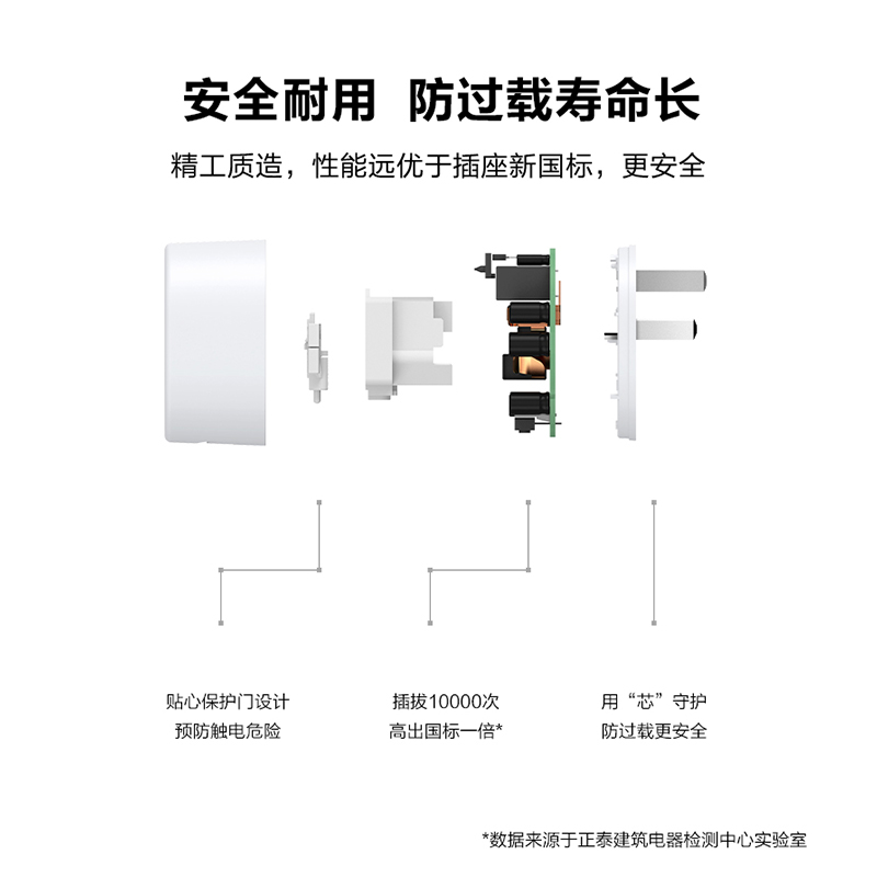 华为智选 正泰智能插座wifi连接手机远程遥控制语音小艺定时开关 - 图1