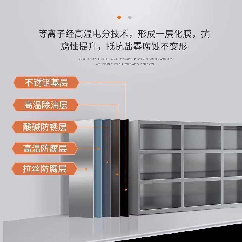 加厚不锈钢鞋柜无尘净化车间换鞋柜实验室员工单双面多格鞋柜厂家,淘宝优惠券,粉丝福利购,淘宝优惠卷