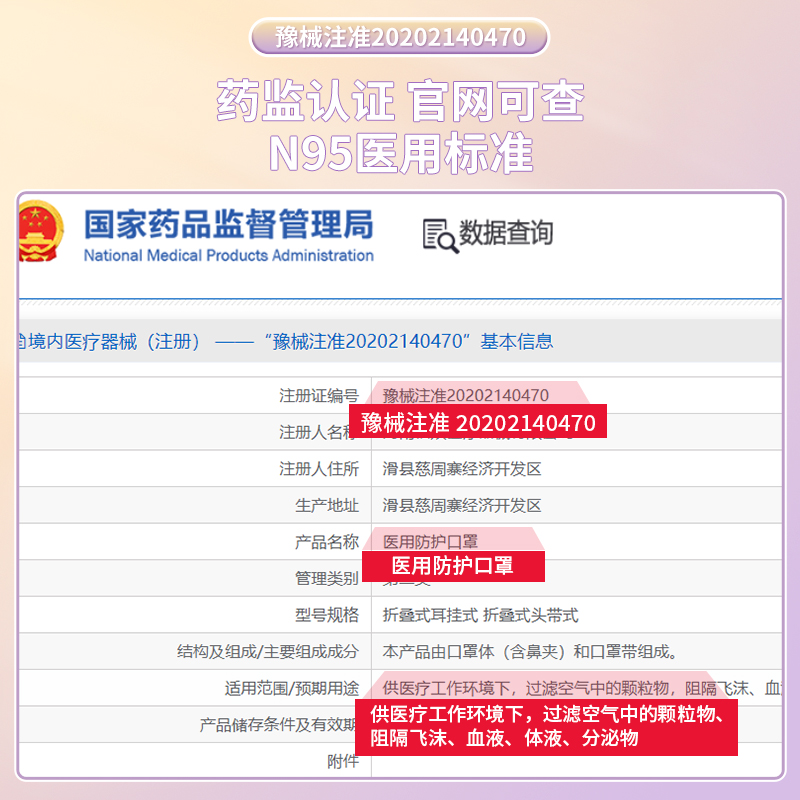 n95型医用防护口罩医疗级别kn灭菌一次性彩色耳带官方正品旗舰店 - 图3