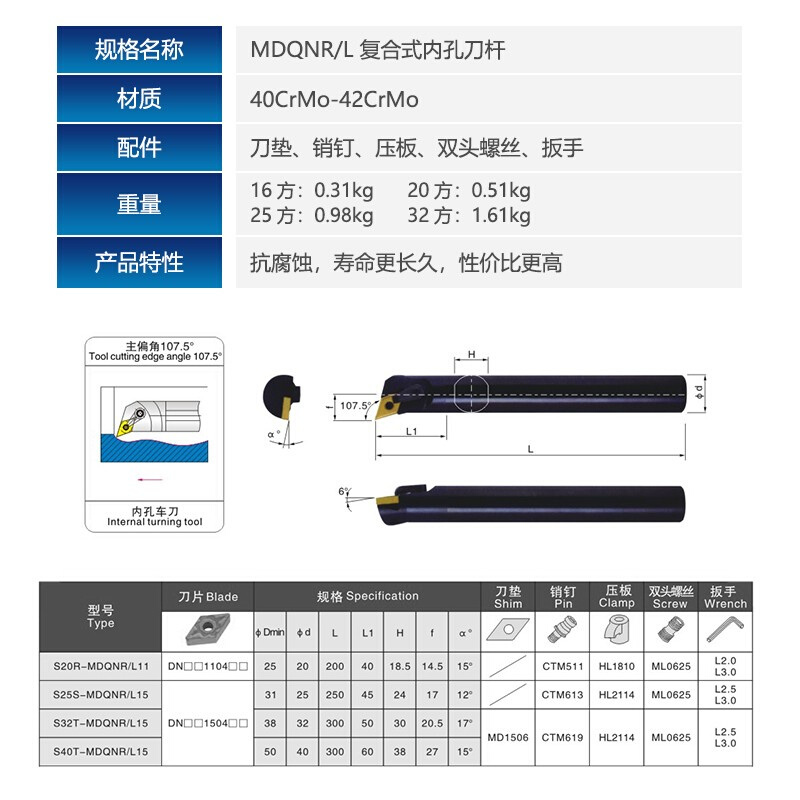 107.5度内孔刀杆S20R/S25S/S32T/S40T/S50U-MDQNR15/MDQNL15-图0