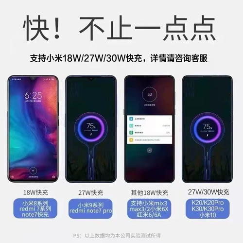 Подходит для кабеля для передачи данных Xiaomi 10 Xiaomi 10 pro, кабель для зарядки мобильного телефона, экстремальная версия, молодежная версия, 30/65 Вт, тип-c, кабель для быстрой зарядки, оригинальный, расширенный, 6А, оригинальный, оригинальный заводской