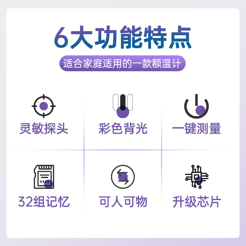  万道医疗器械体温计类