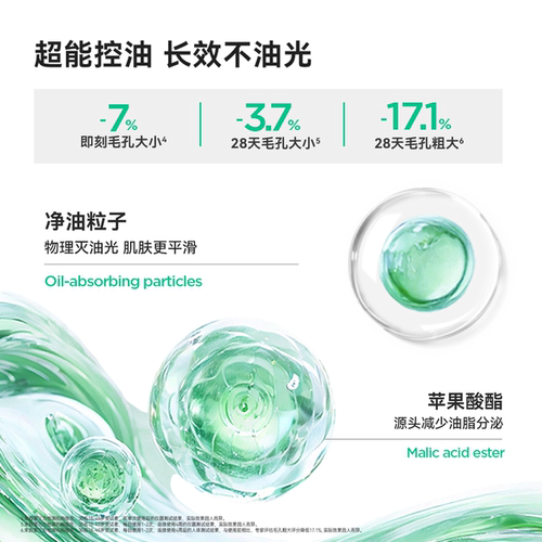 【升级2.0】贝德玛控油乳第二代全脸可用哑光缩毛孔油皮妆前乳 - 图2