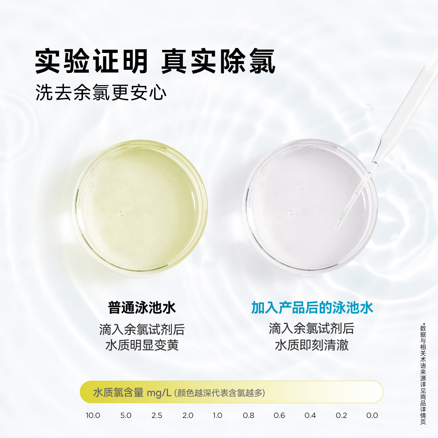 贝德玛沐浴啫喱保湿补水沐浴露运动清爽祛痘可卸防晒控油除氯游泳
