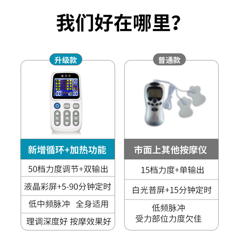 鑫天宇加热按摩器经络仪全身脉冲家用多功能穴位电疗针灸理疗贴片 - 图1