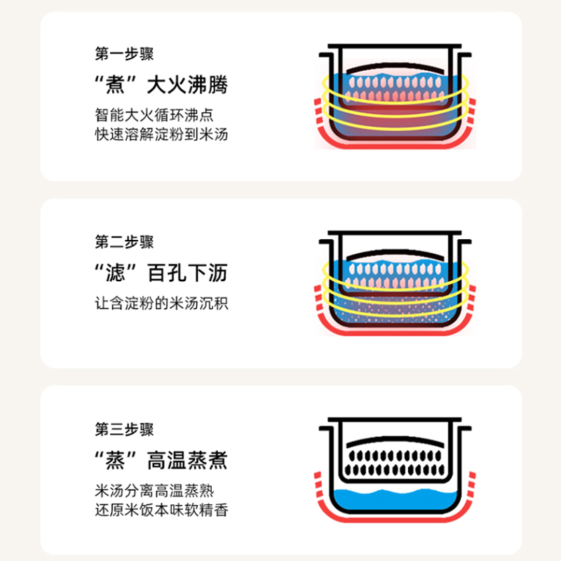  totiki拓几电饭煲