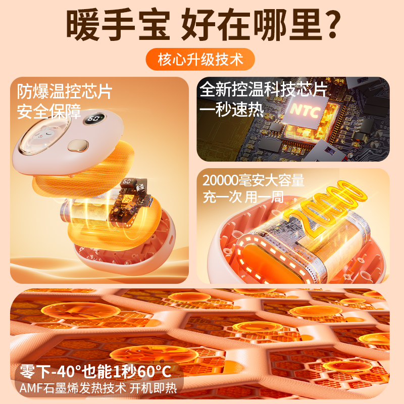 2024新款暖手宝充电二合一防爆自发热暖宝宝手握式迷你小随身携带米女生生日礼物冬天便携儿童学生专用神器送