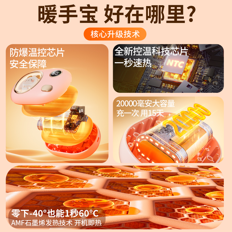 2024新款暖手宝充电宝二合一迷你小随身携带自发热手握式学生儿童女生生日礼物便携可爱冬天usb暖宝宝神器蛋n
