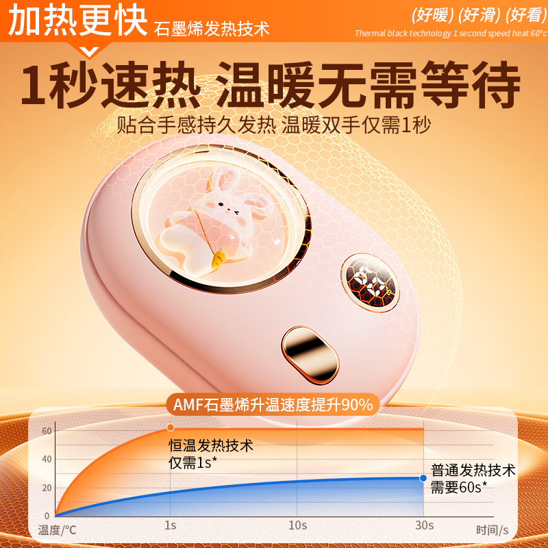 2024新款暖手宝充电宝二合一迷你小随身携带自发热手握式学生儿童生日礼物便携可爱送女生冬天usb暖宝宝神器