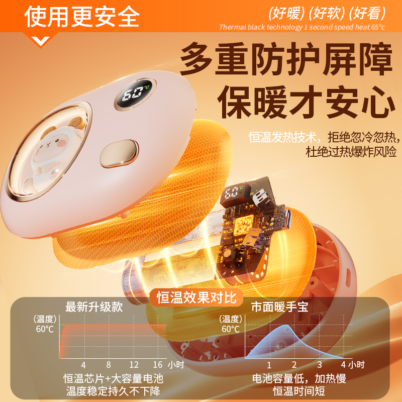 2024新款暖手宝充电二合一迷你小随身携带自发热米手握式学生儿童女生生日礼物便携可爱冬天usb暖宝宝神器m蛋