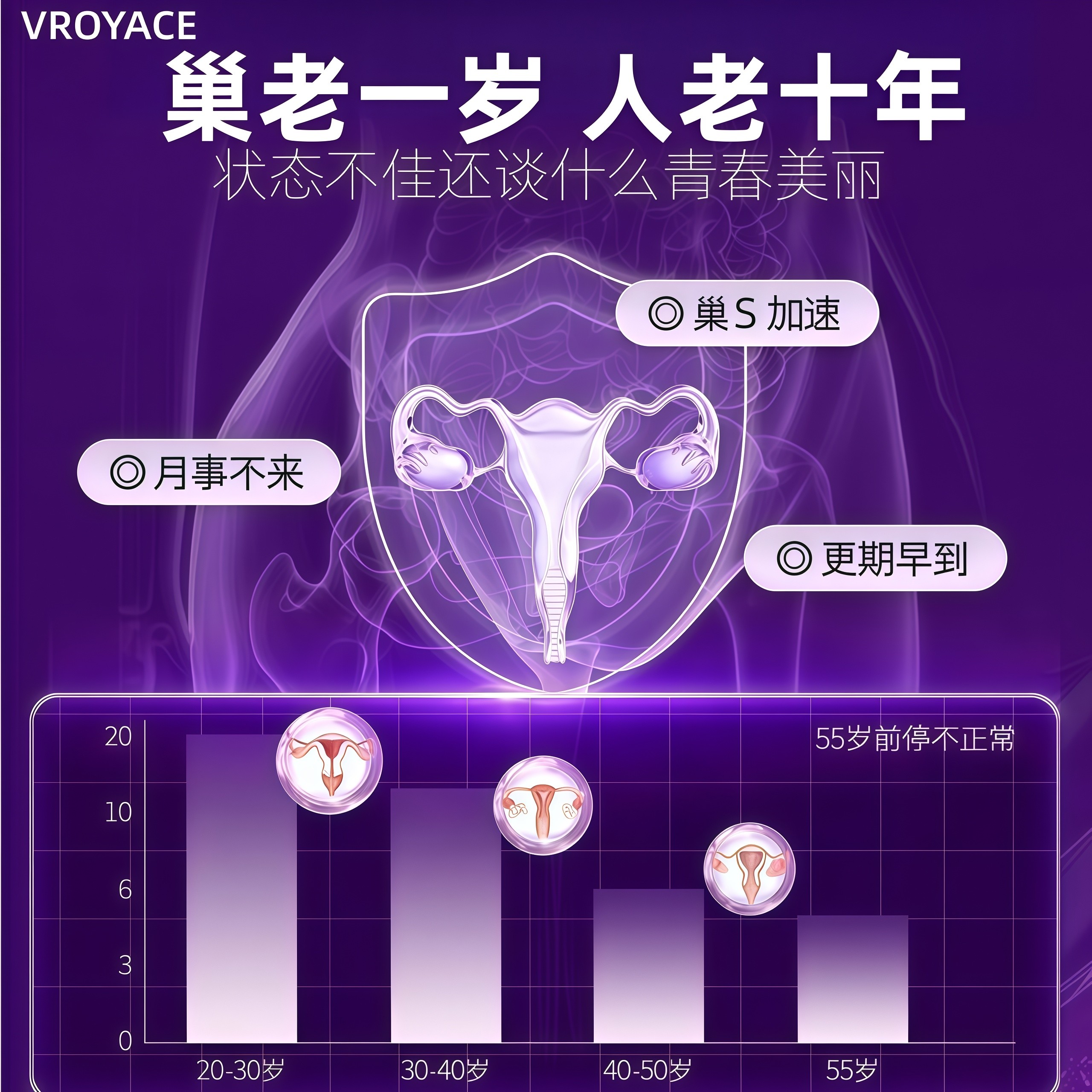 美国进口品牌大豆异黄酮提取物雌激素天然正品女性保健品巢保养VR,淘宝优惠券,粉丝福利购,淘宝优惠卷