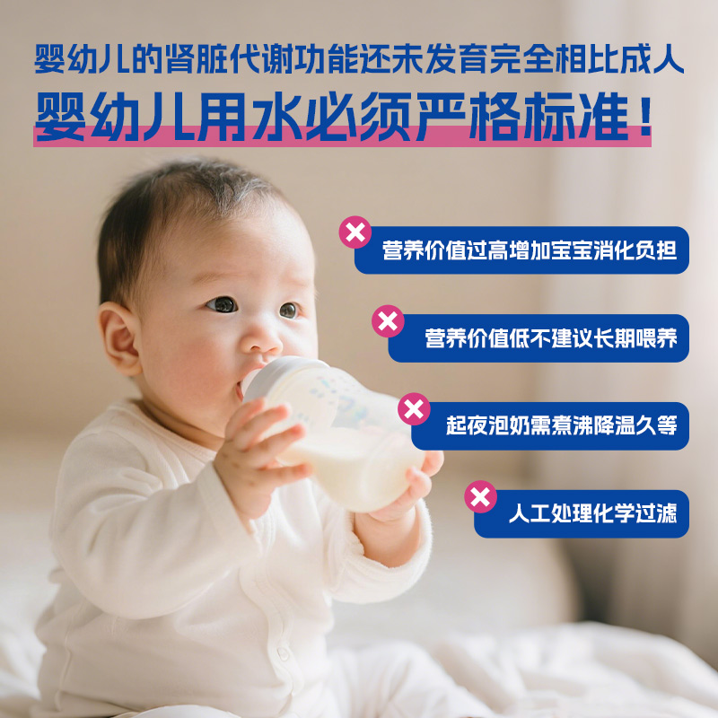 奥维山进口母婴儿水天然矿泉水冲泡奶粉辅食宝宝水儿童矿泉水小瓶