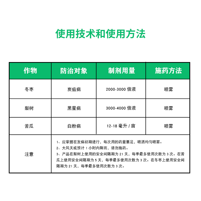 滨农科技430克/升戊唑醇白粉病炭疽病蔬菜果树梨树杀菌剂农药正品-图1