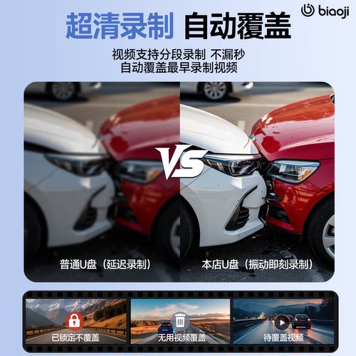 26款零跑lafa5专用行车记录仪U盘B10车载优盘C10/C11/B01/C16配件 - 图3