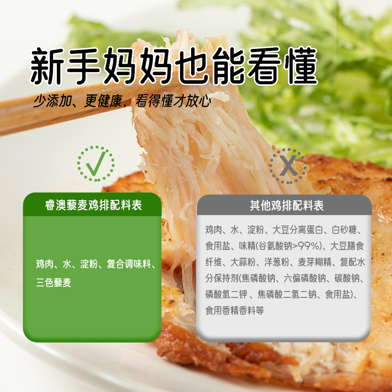 睿澳藜麦鸡排半成品香煎鸡胸肉儿童低脂高蛋白速食健身代餐食品