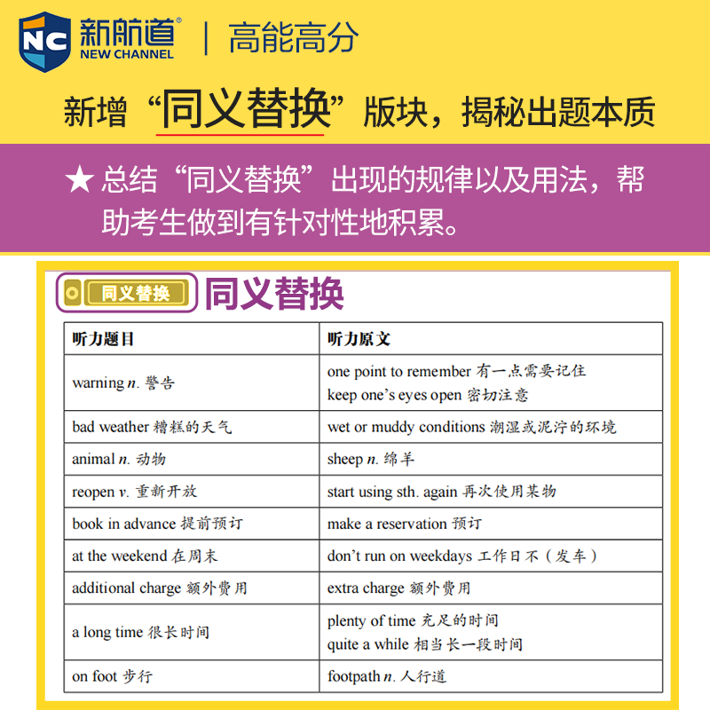 新航道 9分达人雅思听力真题还原及解析7雅思中题王 Ielts雅思听力-图2