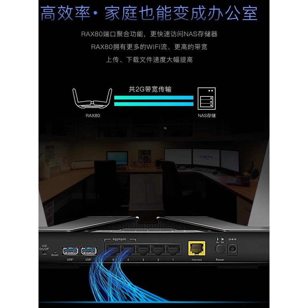 网件RAX80千兆WIFI6路由器无线高速双频AX6000M家用网络全屋覆盖 - 图2