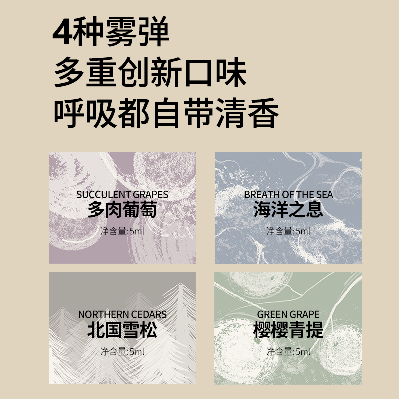 sosk智能口腔喷雾纳米级雾化抑菌清洁便捷去口气清新喷雾官方旗舰 - 图3