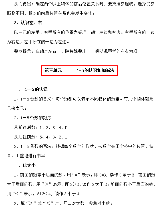 人教版小学数学一二三四五六年级上下册知识点汇总期末单元练习本