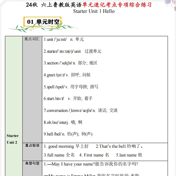 鲁教版六年级上册英语单元知识点归纳速记单词考点测试综合练习题