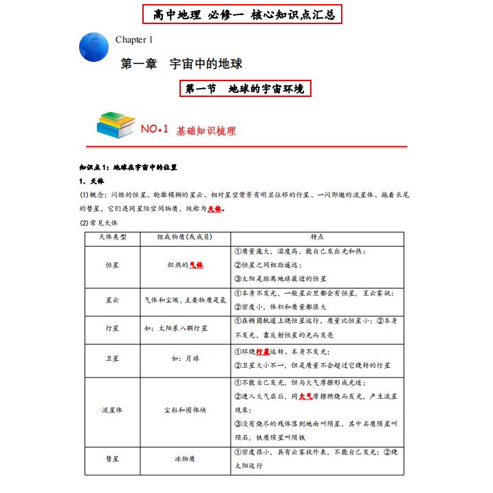 高中地理必修12选修一二三核心必背重点知识点总结归纳练习笔记本