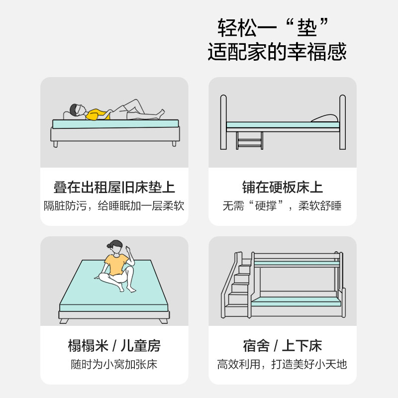 林氏生活记忆棉床垫家用学生宿舍单人榻榻米租房华夫格乳胶软垫子,淘宝优惠券,粉丝福利购,淘宝优惠卷