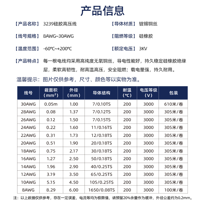 3239硅胶线耐高压3KV高温连接线30 28 24 18AWG橡胶软线航模导线 - 图3