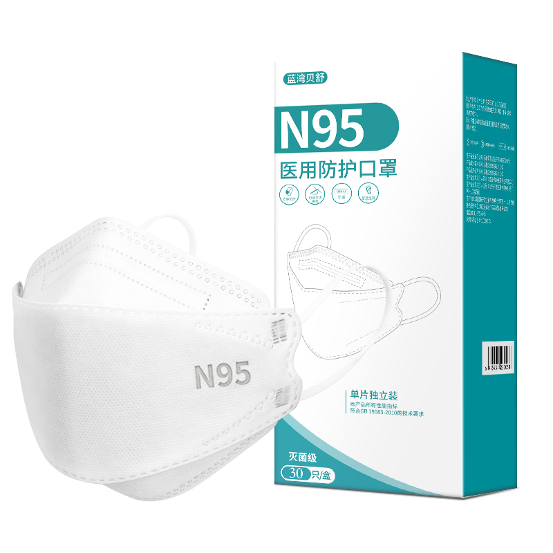 n95级医用防护口罩一次性医疗级别三层正规官方旗舰店正品3d立体 - 图0