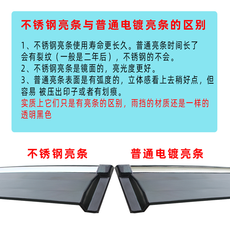 2021款新宝骏RS-7晴雨挡汽车改装车门窗后视镜雨眉rs7专用挡雨板 - 图1