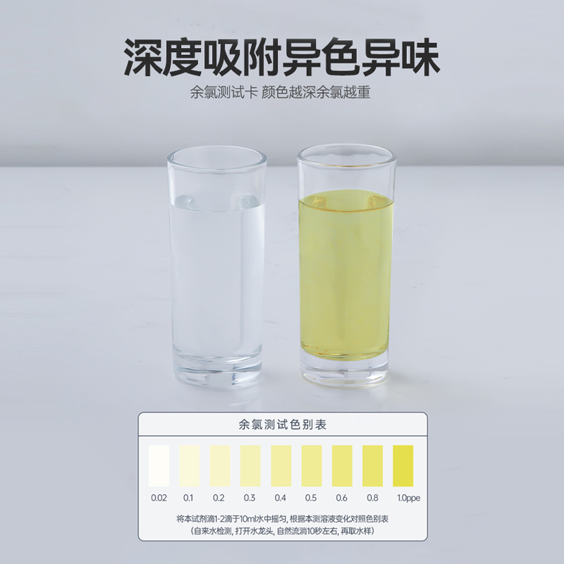 长虹净水器家用厨房过滤器自来水龙头三级不锈钢台式超滤直饮水机