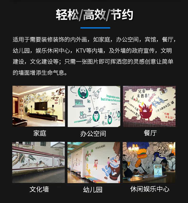 3d墙体彩绘机大型工业级立体打印机 莱纪数码3D打印机