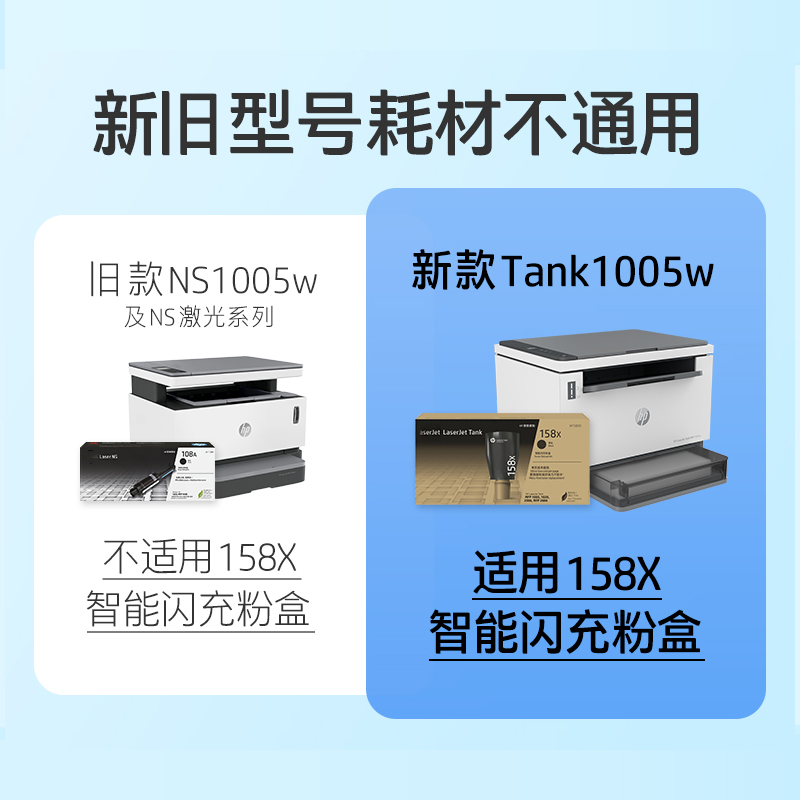 适用惠普2606sdw打印机墨盒1020 2606sdn 2506dw HP laser Tank MFP 1005w 2606dn 158A智能闪充碳粉盒W1580A - 图3