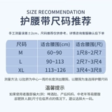 Поясничный поясничный поясничный диск протестовал в поясничные поясничные мышцы, светодиодные и поясничные спондилоз, боль в пояснице, исправление мужчин и женщин в талии