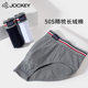 ບົດສະຫຼຸບຂອງຜູ້ຊາຍ jockey, ບຸກຄະລິກກະພາບຂອງຜູ້ຊາຍໄວຫນຸ່ມ