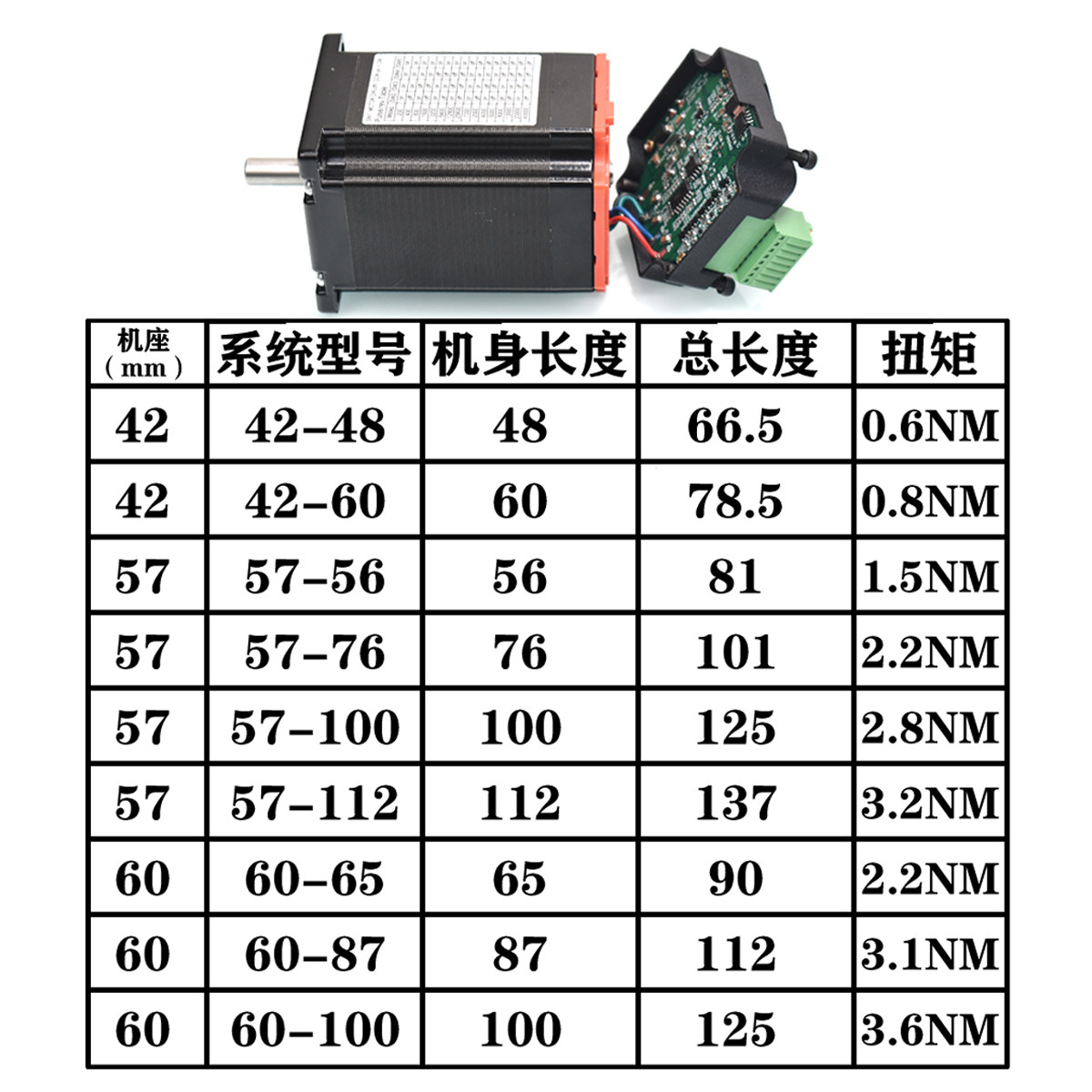 时代超群57一体闭环步进电机驱动器集成式一体化电机1000线编码器,淘宝优惠券,粉丝福利购,淘宝优惠卷