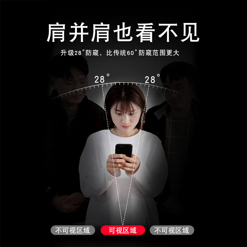 VIVO Nex钢化膜viv0nex防偷窥莫vivinex全屏莫viovnex手机漠v ivonex防盗摸vonex磨砂玻璃磨vivvnex屏保模nax - 图1