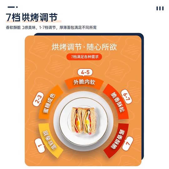【自营】德国wmf烤面包机家用早餐机多功能烤吐司机加热多士炉