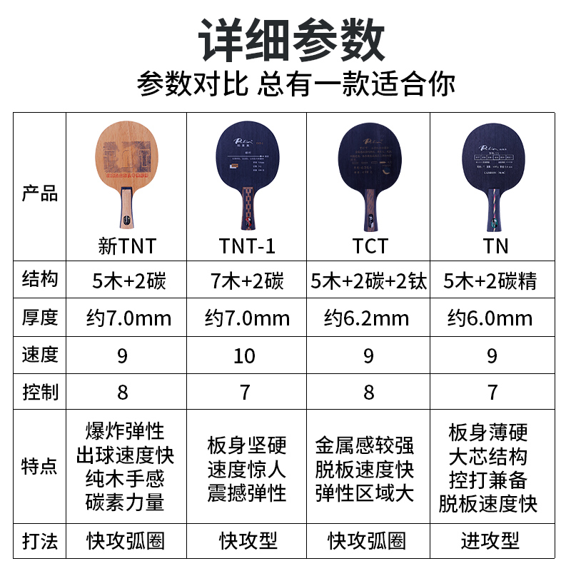 Palio拍里奥TCT乒乓球底板TNT碳素球拍硬板快攻9层钛板直拍胶皮 - 图0