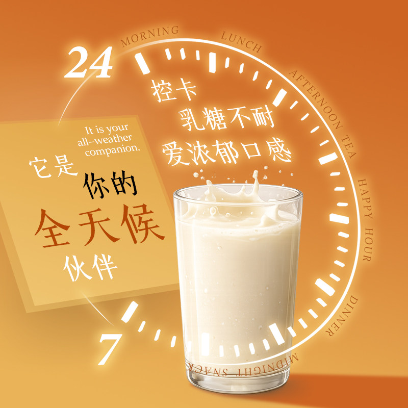 图 3