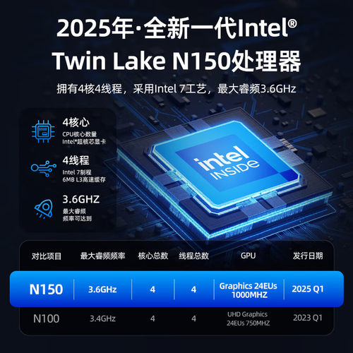 新款极空间Z4Pro+8G四盘位Ai智能NAS私有云网络存储服务器AI家庭相册个人云硬盘文件同步手机平板扩容 - 图2