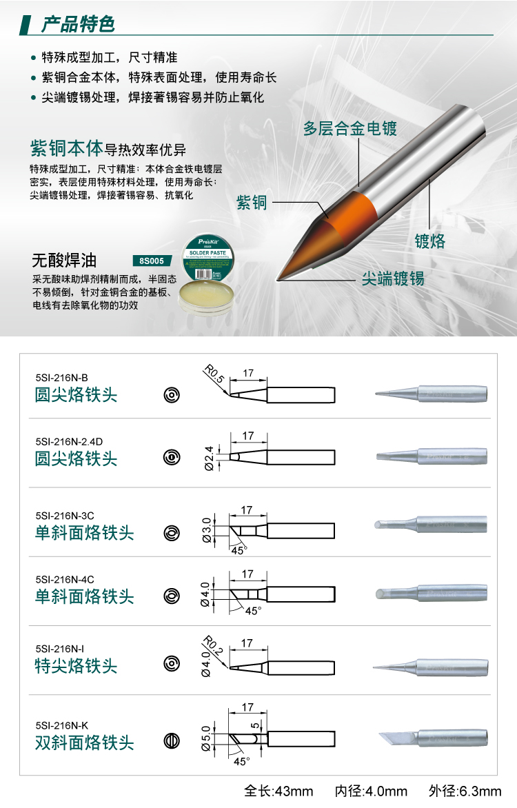 宝工烙铁头936内热式电烙铁头尖头刀头马蹄紫铜洛铁头5SI-216系列-图2