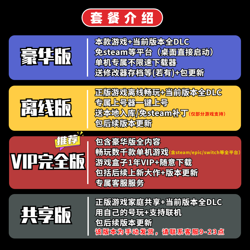 极限竞速地平线4免steam离线正版入库全DLC送全车辆存档+车辆彩绘+修改器PC电脑单机赛车游戏Forza Horizon 4 - 图1